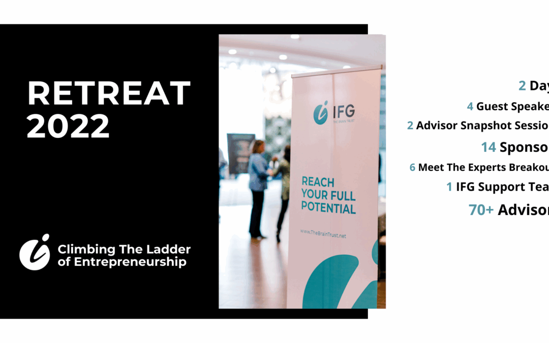 IFG Retreat Highlights 2022