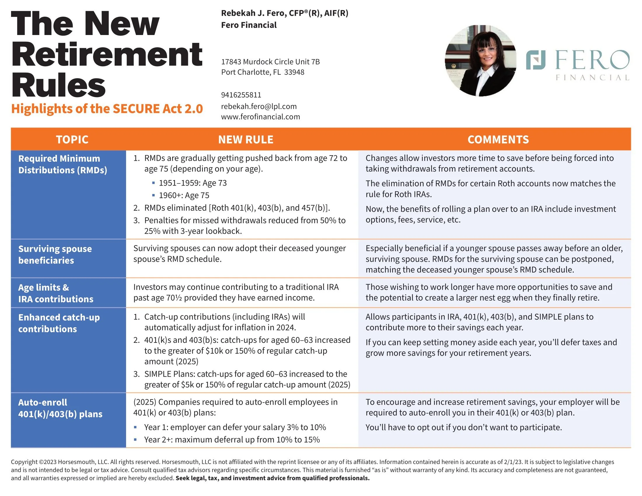The New Retirement Rules